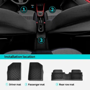 Tapis de voiture électrique